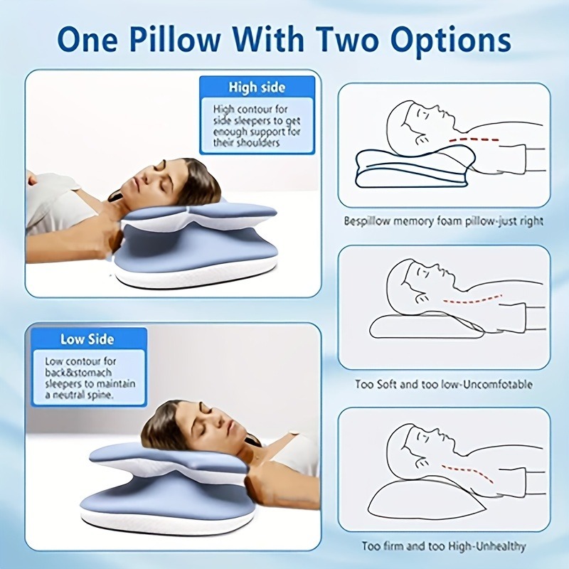 Cuscino cervicale ergonomico i - Memory Foam Orthopedic Pillow Neck Pain recensione e prezzo