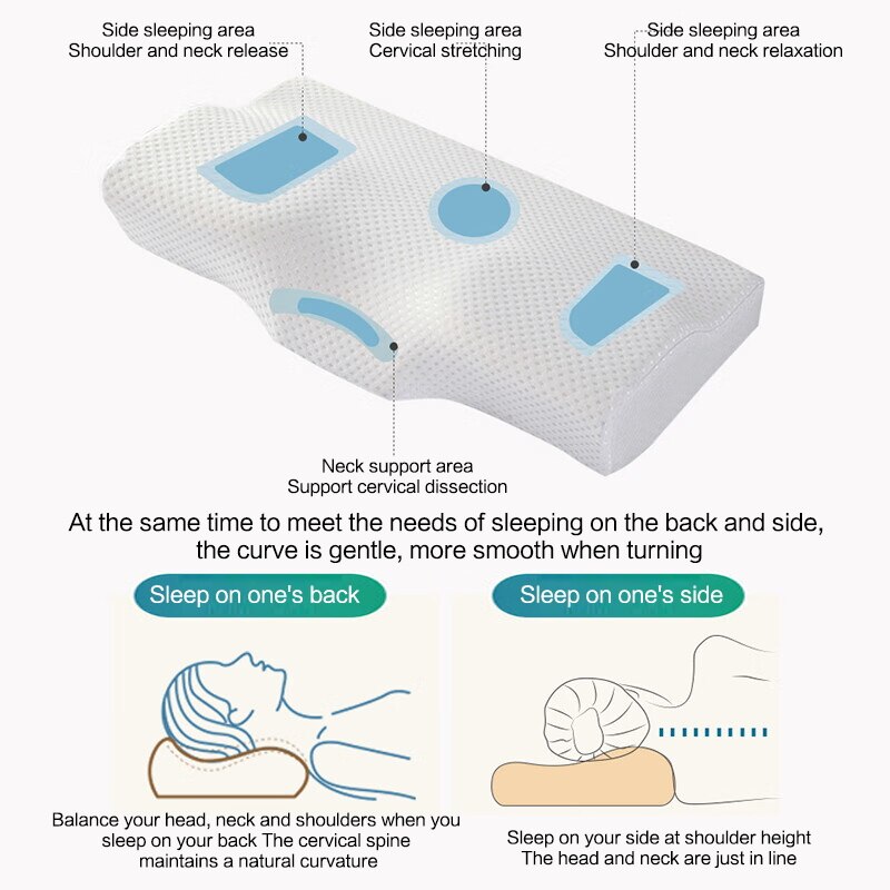 Cuscino per il collo cuscino i - Anti Snore Contour Pillow recensione e prezzo