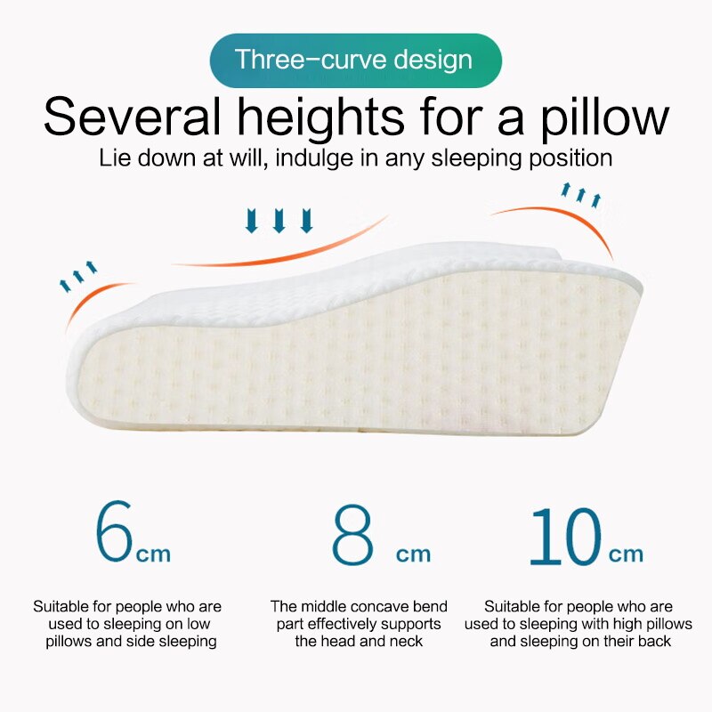 Cuscino per il collo cuscino i - Anti Snore Contour Pillow recensione e prezzo
